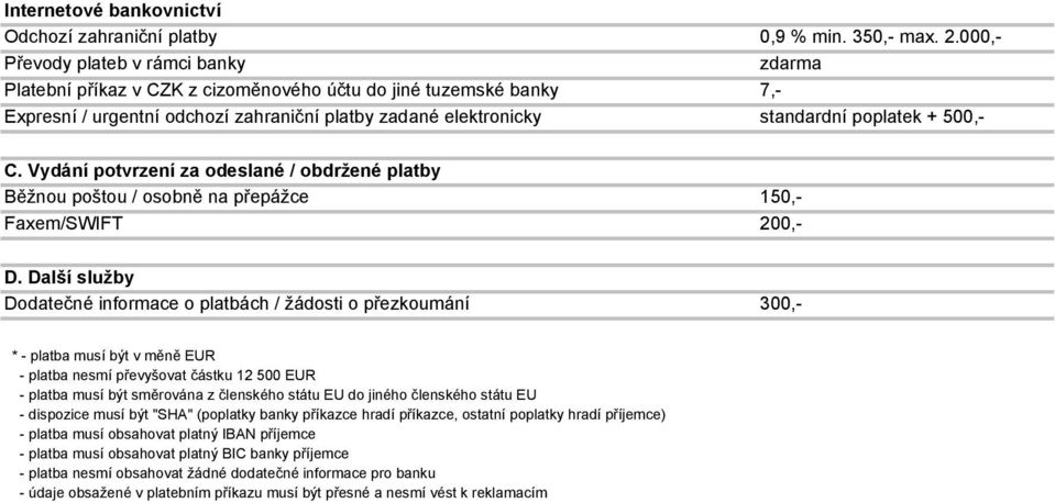 Vydání potvrzení za odeslané / obdržené platby Běžnou poštou / osobně na přepážce 150,- Faxem/SWIFT 200,- D.