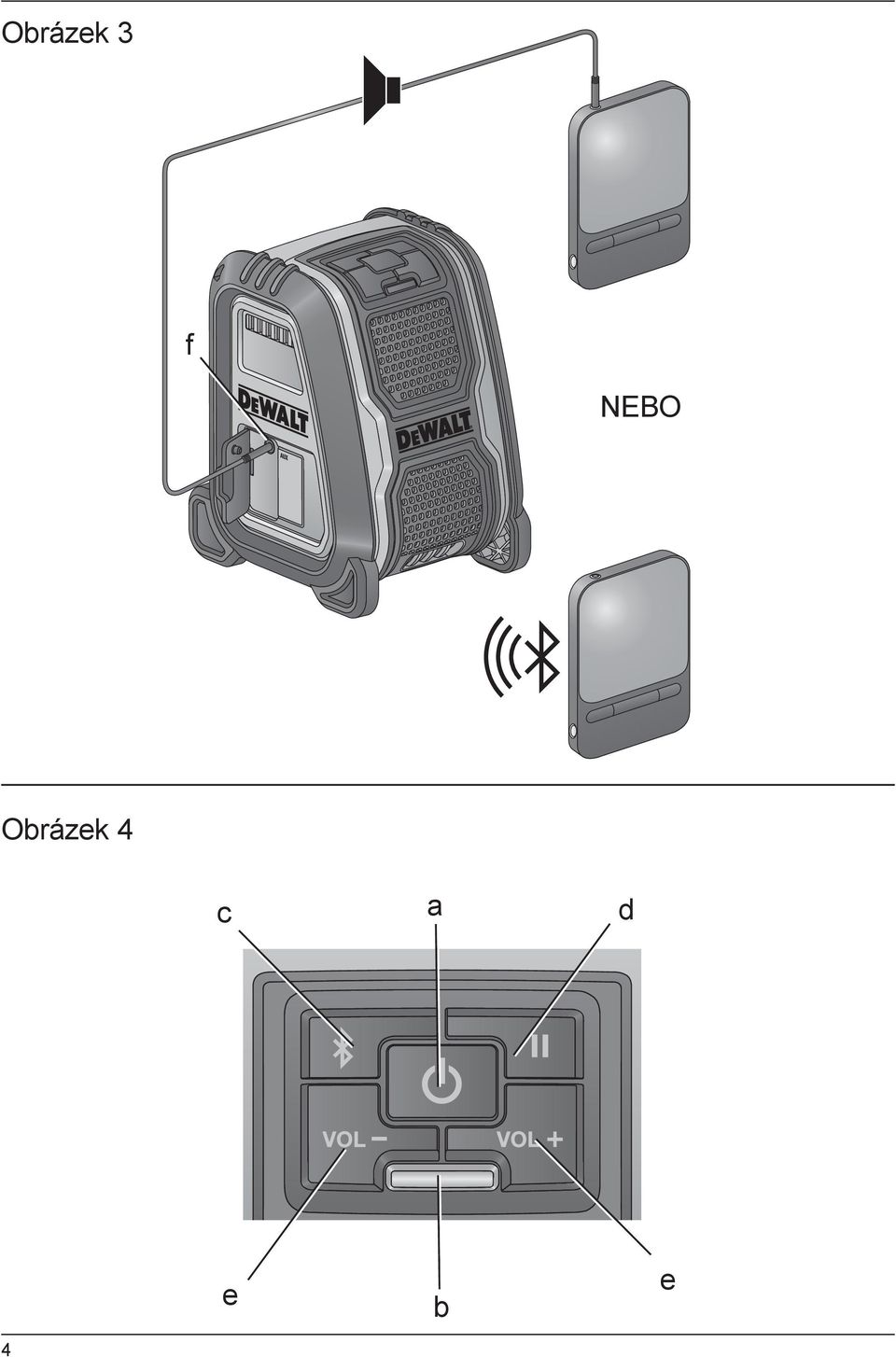 NEBO