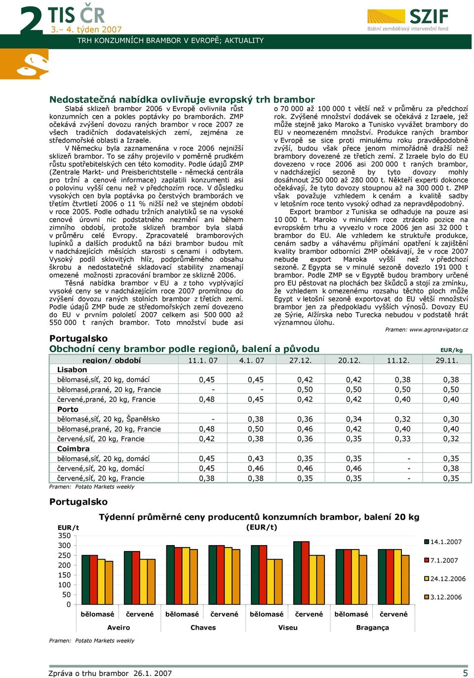 V Německu byla zaznamenána v roce 2006 nejnižší sklizeň brambor. To se záhy projevilo v poměrně prudkém růstu spotřebitelských cen této komodity.