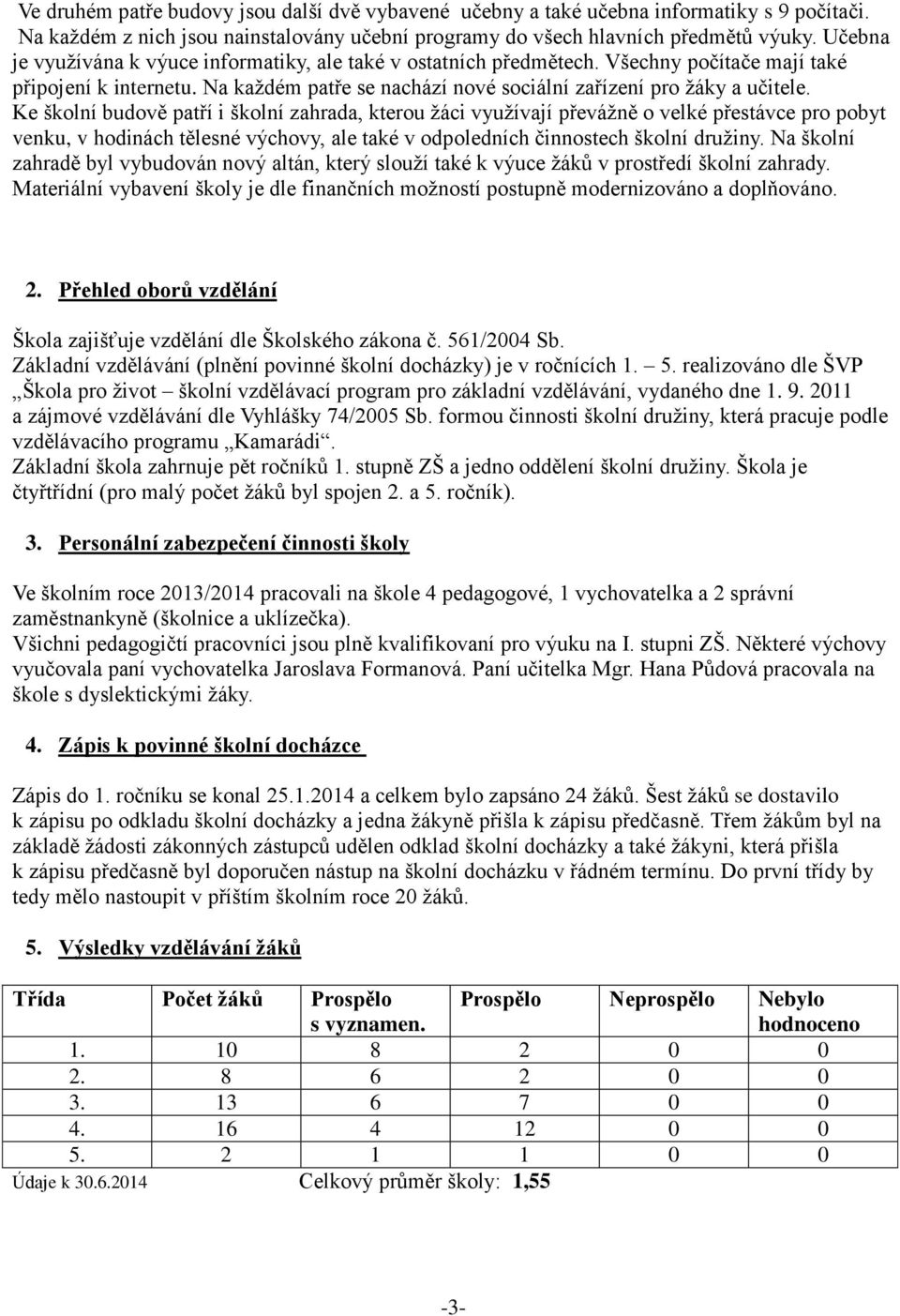 Ke školní budově patří i školní zahrada, kterou žáci využívají převážně o velké přestávce pro pobyt venku, v hodinách tělesné výchovy, ale také v odpoledních činnostech školní družiny.