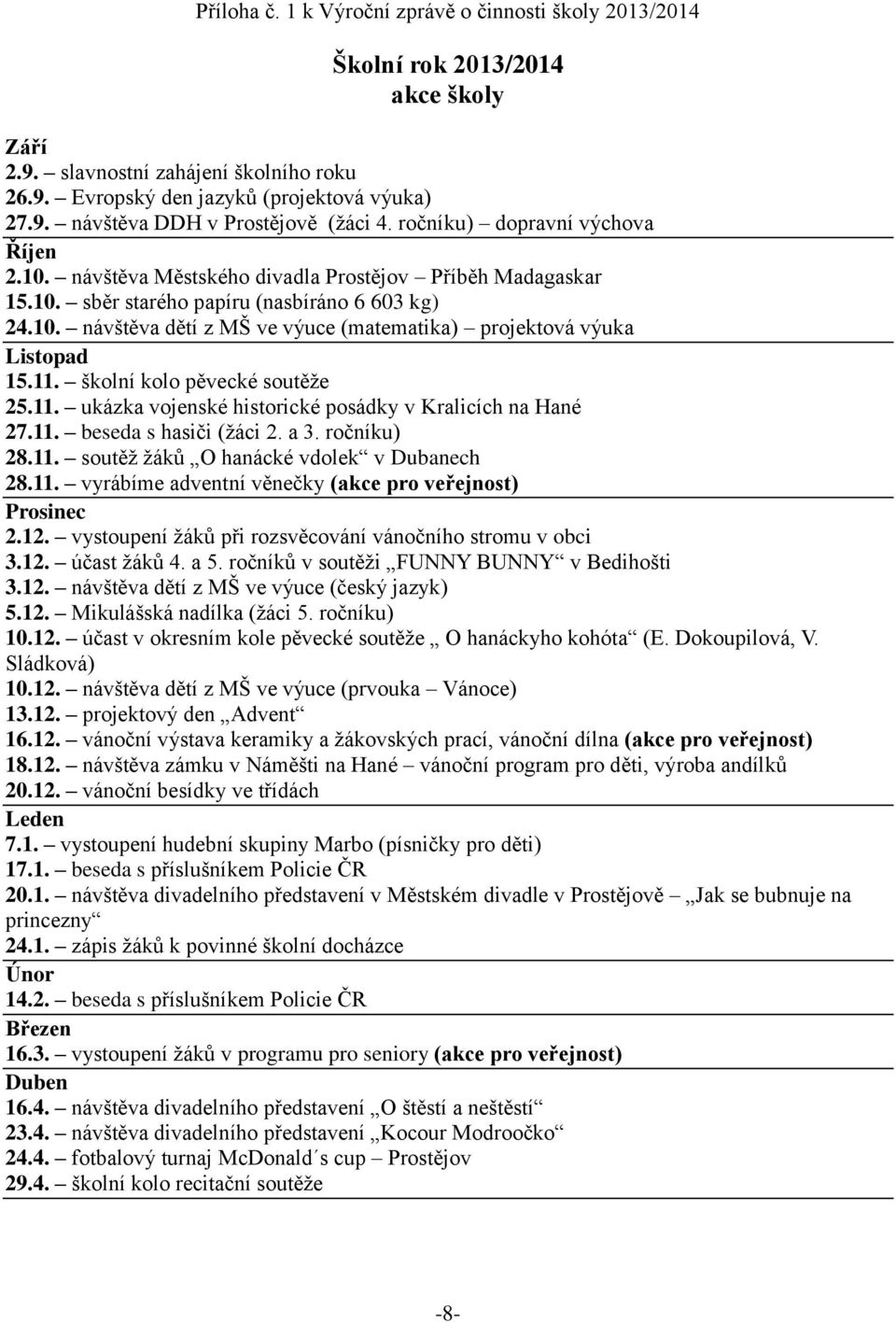 11. školní kolo pěvecké soutěže 25.11. ukázka vojenské historické posádky v Kralicích na Hané 27.11. beseda s hasiči (žáci 2. a 3. ročníku) 28.11. soutěž žáků O hanácké vdolek v Dubanech 28.11. vyrábíme adventní věnečky (akce pro veřejnost) Prosinec 2.