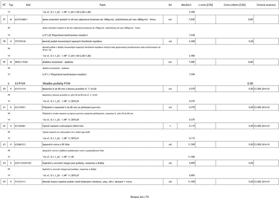40 mm (objemová hmotnost do 150kg/m2, stlačitelnost při max 300kg/m2-5mm) VV 6,9*1,02 'Přepočtené koeficientem množství 7,038 58 K 771574130 Montáž podlah keramických lepených flexibilním lepidlem m2