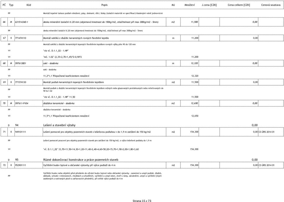 20 mm (objemová hmotnost do 150kg/m2, stlačitelnost při max 300kg/m2-5mm) 67 K 771474110 Montáž soklíků z dlaždic keramických rovných flexibilní lepidlo m 11,200 0,00 VV Montáž soklíků z dlaždic