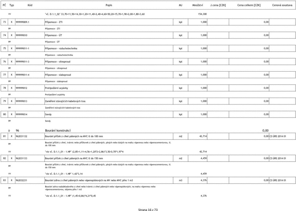 K 999999011-3 Přípomoce - silnoproud kpl 1,000 0,00 Přípomoce - silnoproud 77 K 999999011-4 Přípomoce - slaboproud kpl 1,000 0,00 Přípomoce - slaboproud 78 K 999999012 Protipožární ucpávky kpl 1,000