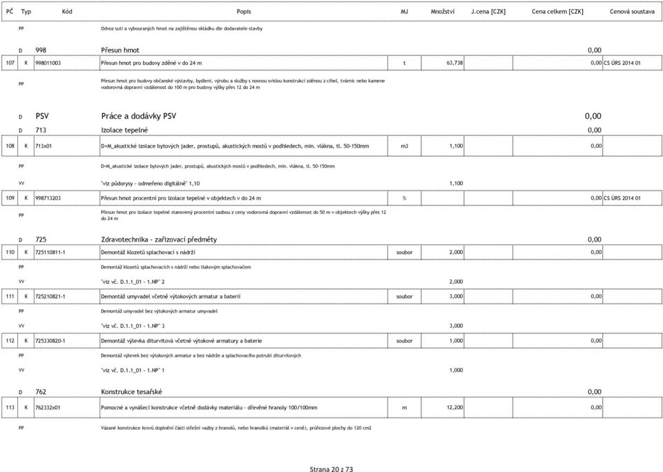 a dodávky PSV 0,00 D 713 Izolace tepelné 0,00 108 K 713x01 D+M_akustické izolace bytových jader, prostupů, akustických mostů v podhledech, min. vlákna, tl.