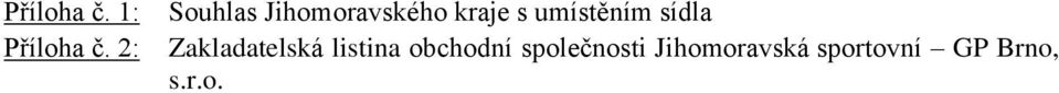 umístěním sídla Zakladatelská listina