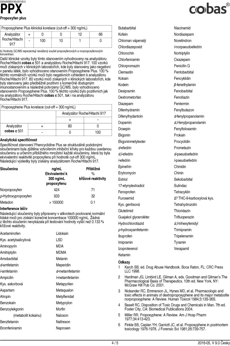 100 vzorků moči získaných v klinických laboratořích, kde byly stanoveny jako negativní v panelu látek, bylo vyhodnoceno stanovením Propoxyphene Plus.