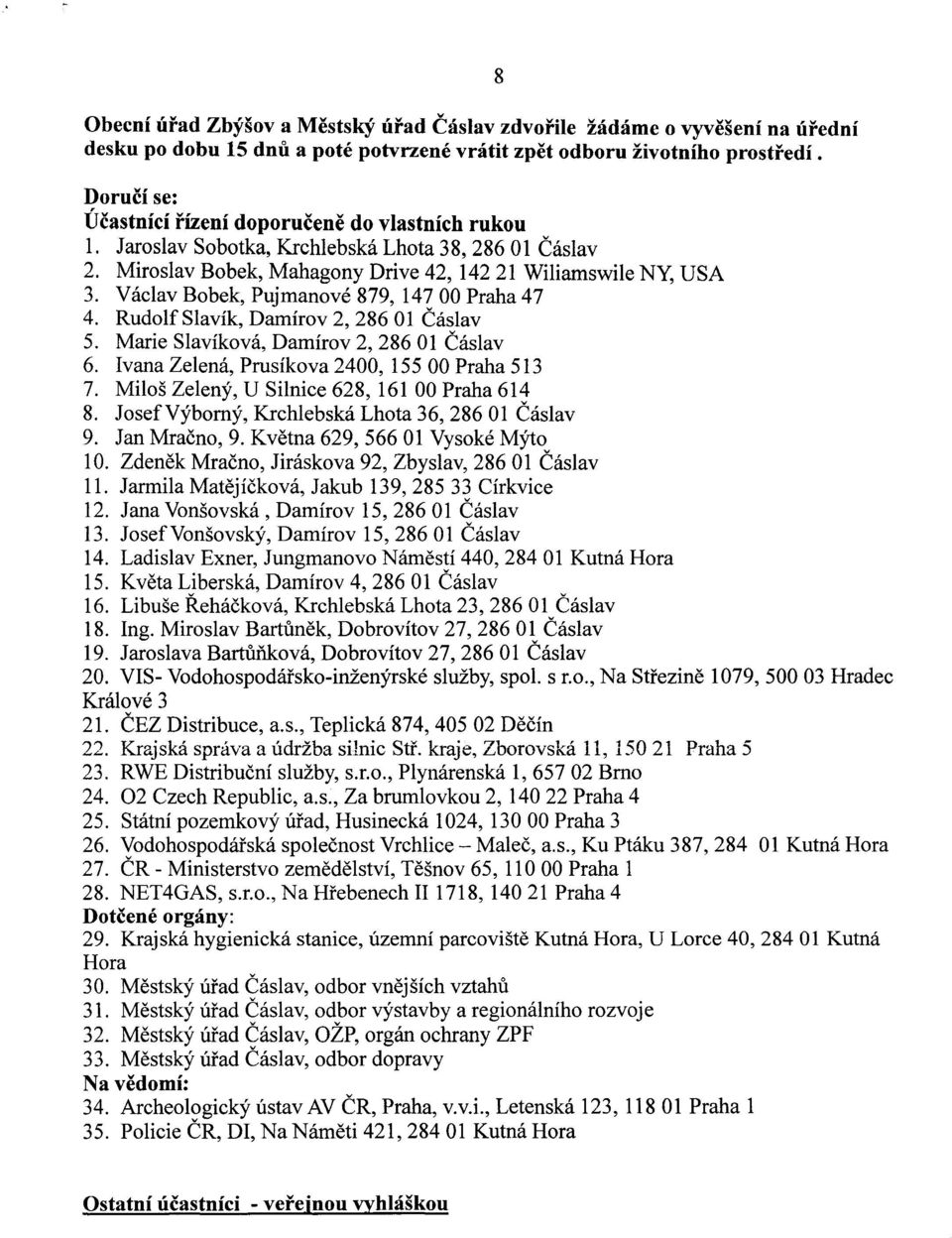 Vaclav Bobek, Pujmanove 879, 14700 Praha 47 4. Rudolf Slavik, Damirov 2, 286 01 Caslav 5. Marie Slavikova, Damirov 2, 286 01 Caslav 6. Ivana Zelena, Prusikova 2400, 155 00 Praha 513 7.