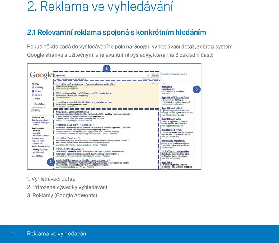 pole na Googlu vyhledávací dotaz, zobrazí systém Google stránku s užitečnými a
