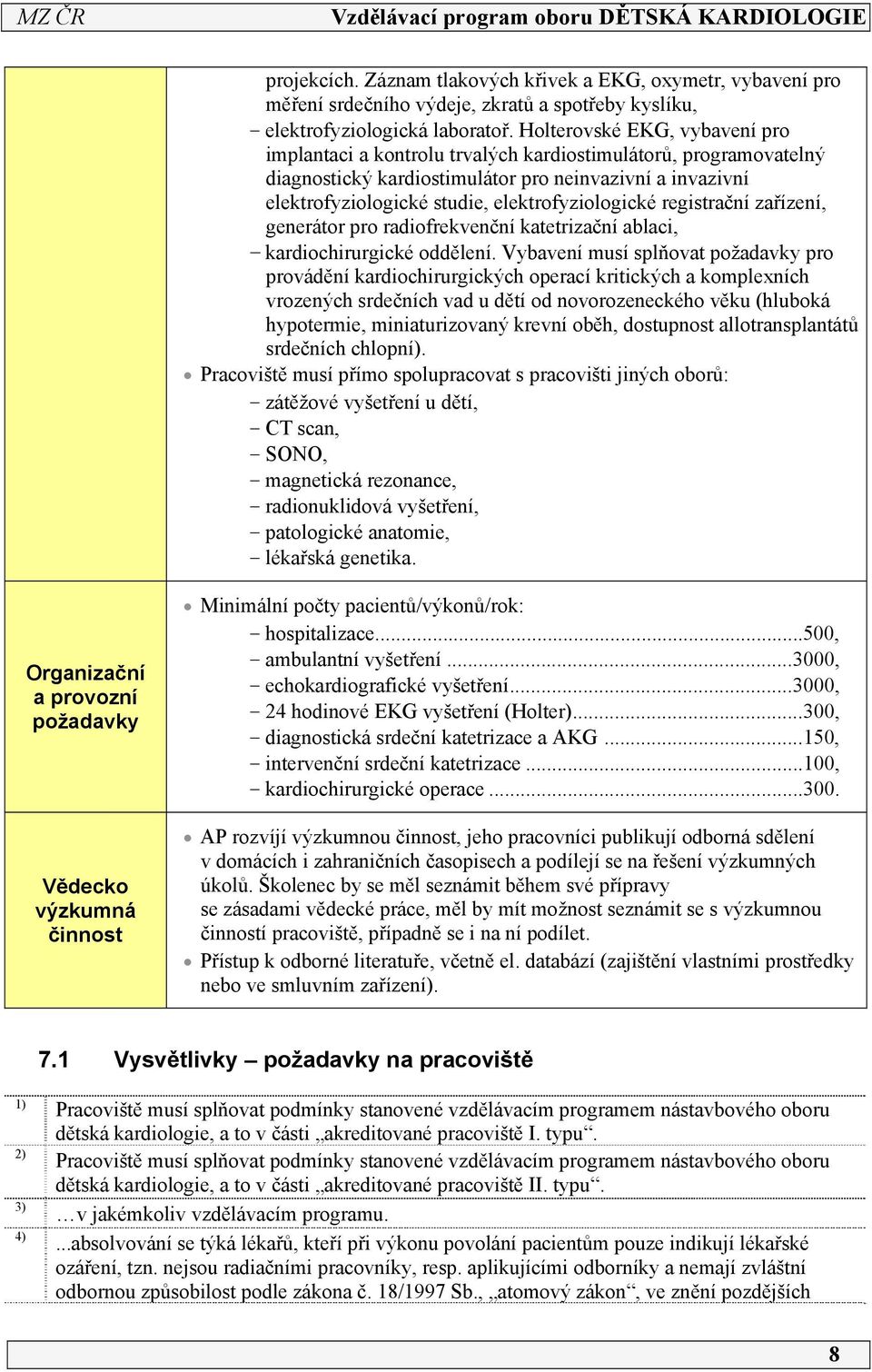 elektrofyziologické registrační zařízení, generátor pro radiofrekvenční katetrizační ablaci, - kardiochirurgické oddělení.