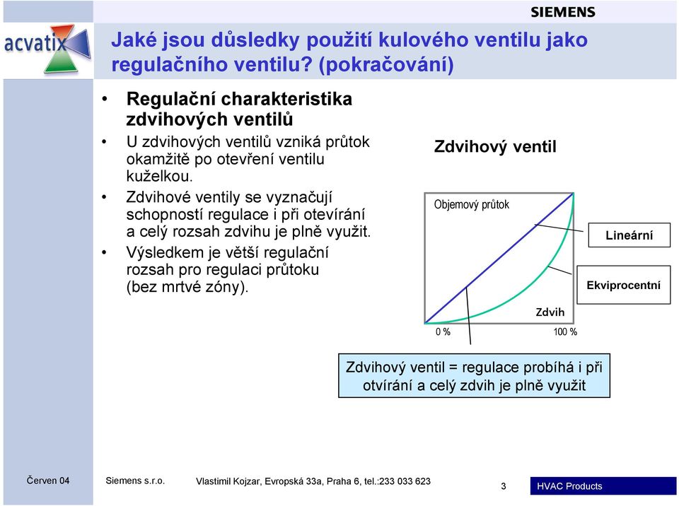 Výsledkem je větší regulační rozsah pro regulaci průtoku (bez mrtvé zóny).