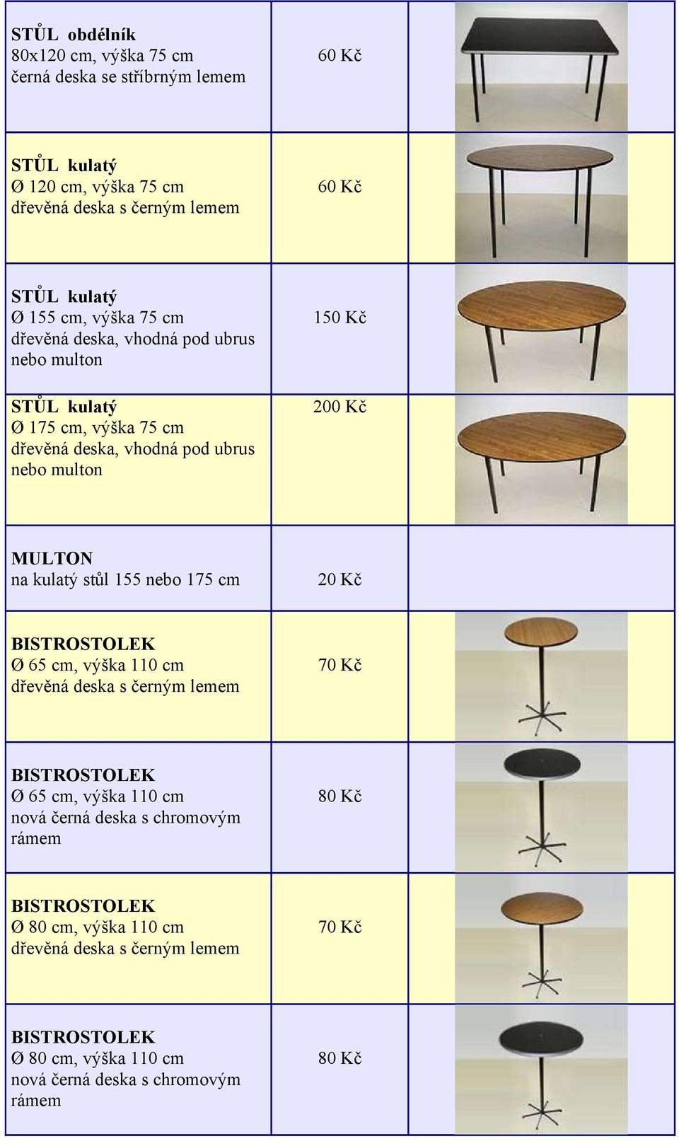 75 cm dřevěná deska, vhodná pod ubrus nebo multon 1 200 Kč MULTON na kulatý stůl 155 nebo 175 cm 20 Kč Ø