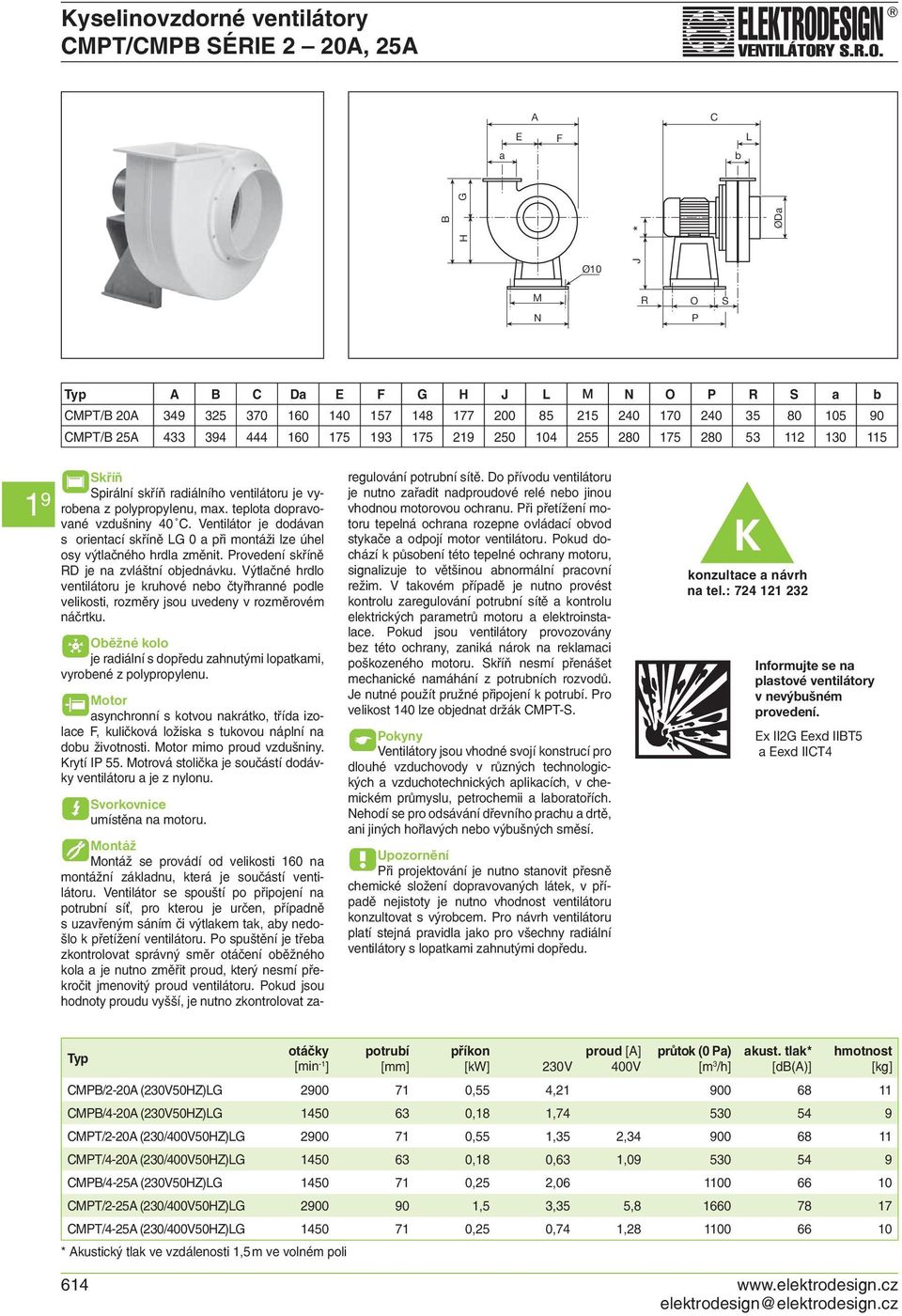 Ventilátor je dodávan s orientací skříně LG 0 a při montáži lze úhel osy výtlačného hrdla změnit. Provedení skříně RD je na zvláštní objednávku.