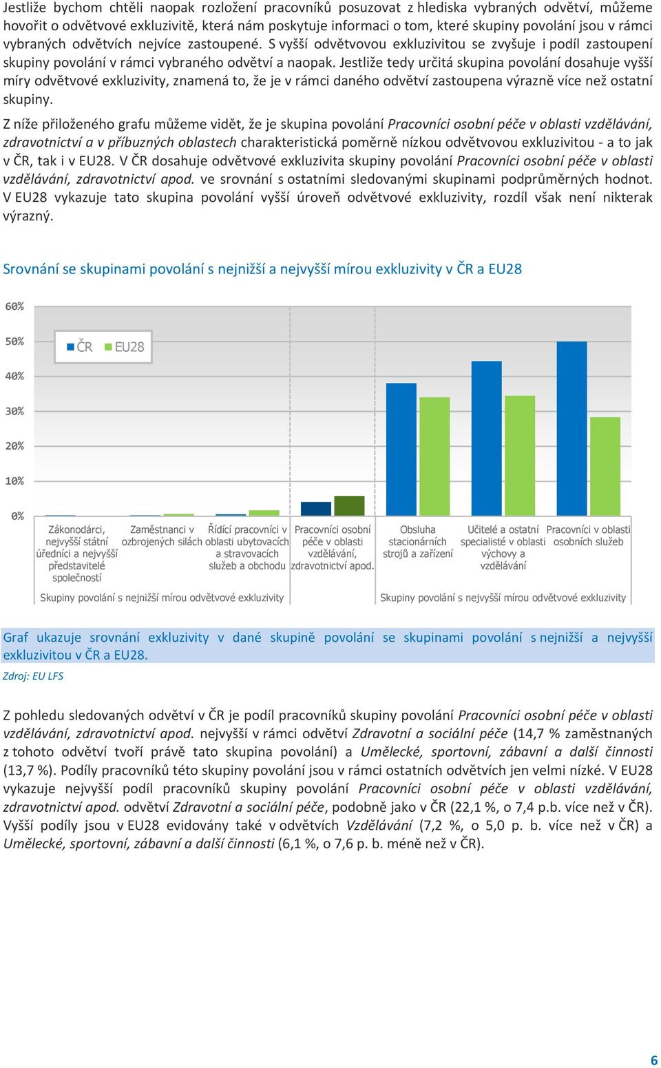 Jestliže tedy určitá skupina povolání dosahuje vyšší míry odvětvové exkluzivity, znamená to, že je v rámci daného odvětví zastoupena výrazně více než ostatní skupiny.