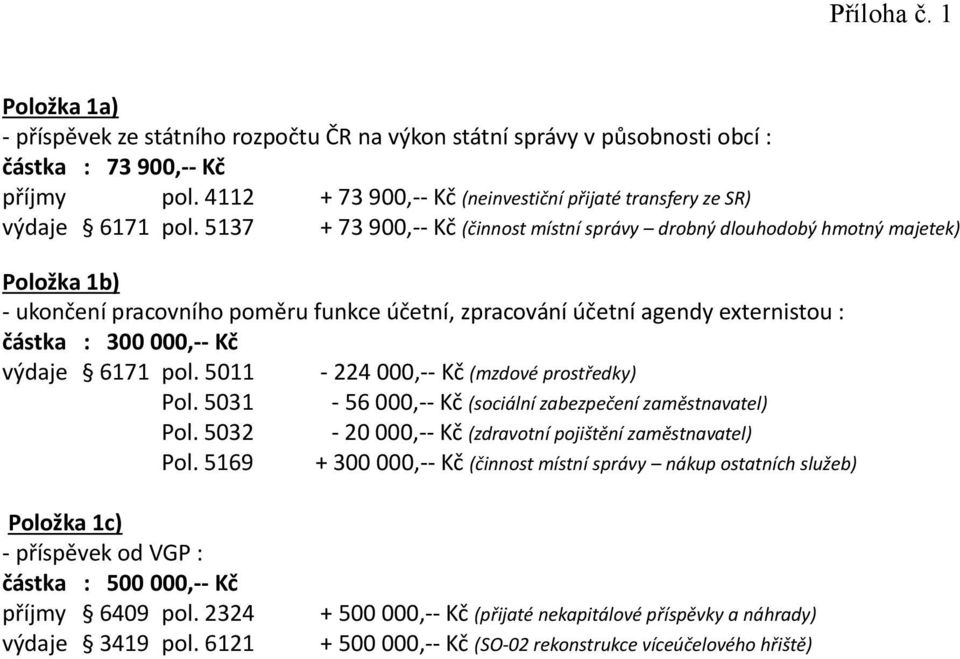 5137 + 73 900,-- Kč (činnost místní správy drobný dlouhodobý hmotný majetek) Položka 1b) - ukončení pracovního poměru funkce účetní, zpracování účetní agendy externistou : částka : 300 000,-- Kč