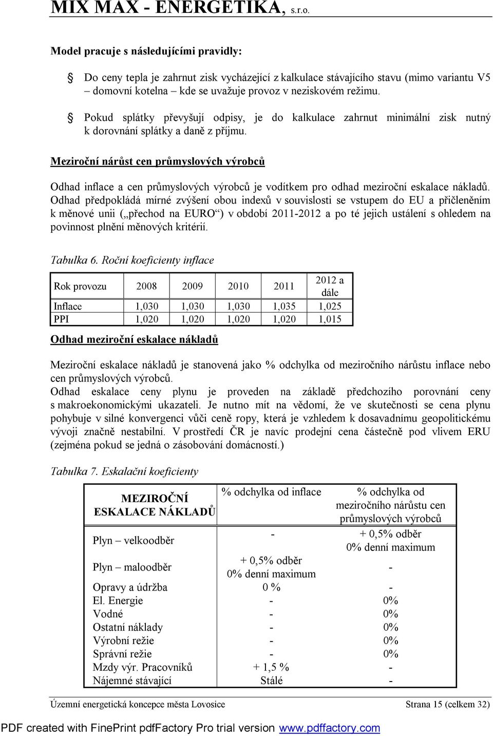 Meziroční nárůst cen průmyslových výrobců Odhad inflace a cen průmyslových výrobců je vodítkem pro odhad meziroční eskalace nákladů.
