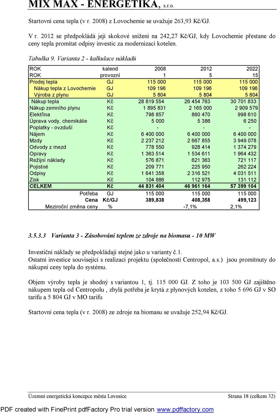 Varianta 2 - kalkulace nákladů ROK kalend 2008 2012 2022 ROK provozní 1 5 15 Prodej tepla GJ 115 000 115 000 115 000 Nákup tepla z Lovochemie GJ 109 196 109 196 109 196 Výroba z plynu GJ 5 804 5 804