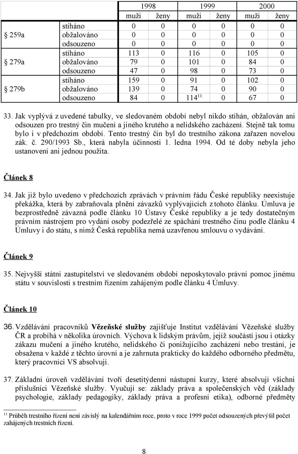 Jak vyplývá z uvedené tabulky, ve sledovaném období nebyl nikdo stíhán, obžalován ani odsouzen pro trestný čin mučení a jiného krutého a nelidského zacházení.