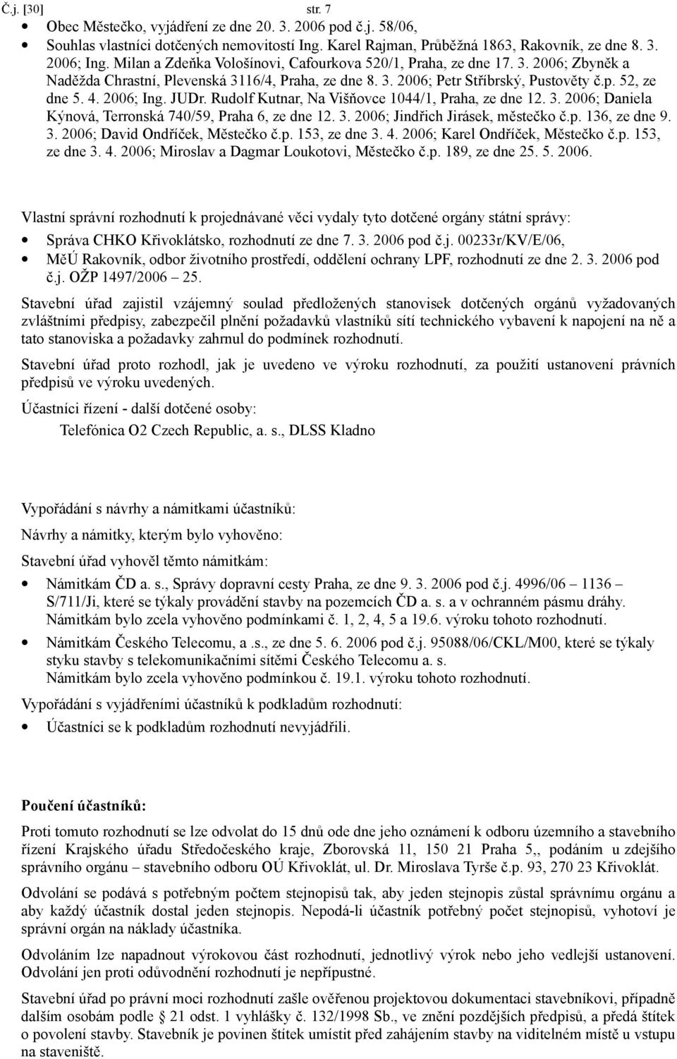 2006; Ing. JUDr. Rudolf Kutnar, Na Višňovce 1044/1, Praha, ze dne 12. 3. 2006; Daniela Kýnová, Terronská 740/59, Praha 6, ze dne 12. 3. 2006; Jindřich Jirásek, městečko č.p. 136, ze dne 9. 3. 2006; David Ondříček, Městečko č.