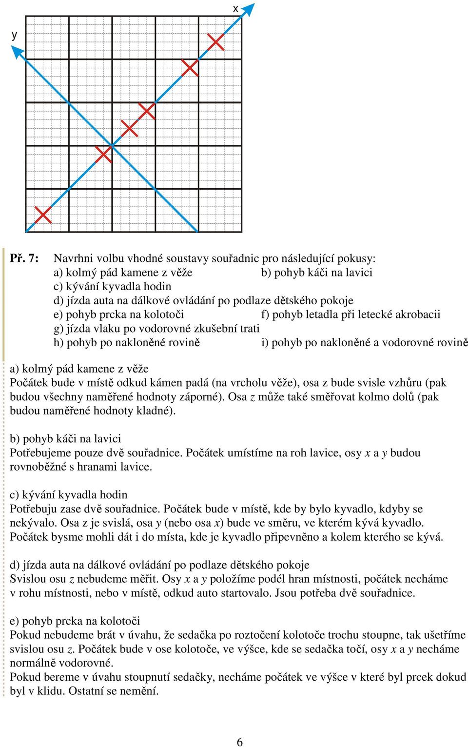 kamene z věže Počátek bude v místě odkud kámen padá (na vrcholu věže), osa z bude svisle vzhůru (pak budou všechn naměřené hodnot záporné).