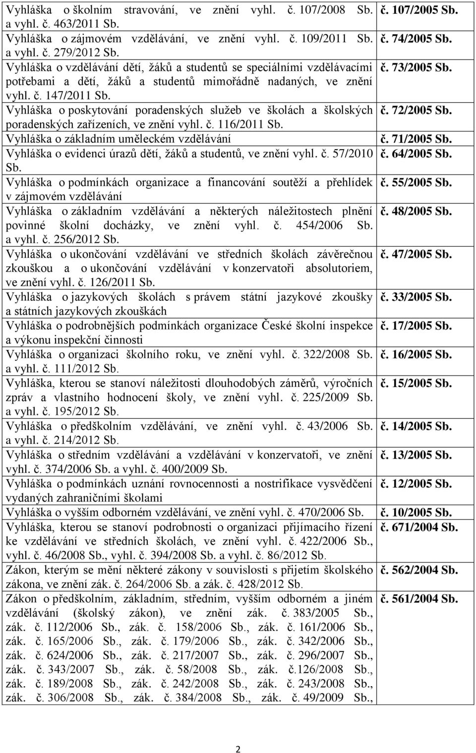 Vyhláška o poskytování poradenských služeb ve školách a školských č. 72/2005 Sb. poradenských zařízeních, ve znění vyhl. č. 116/2011 Sb. Vyhláška o základním uměleckém vzdělávání č. 71/2005 Sb.