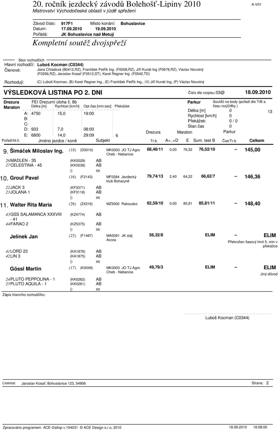 (18) (D0010) MK0003 JO TJ Agro Cheb - Nebanice 26MADLEN - 35 (KK0029) AB 27CELESTINA - 45 (KK0238) AB 10. Groul Pavel (16) (F2143) MF0284 Jezdecký 22JACK 3 (KF3371) AB 23JOLANA 1 (KF3118) AB 11.