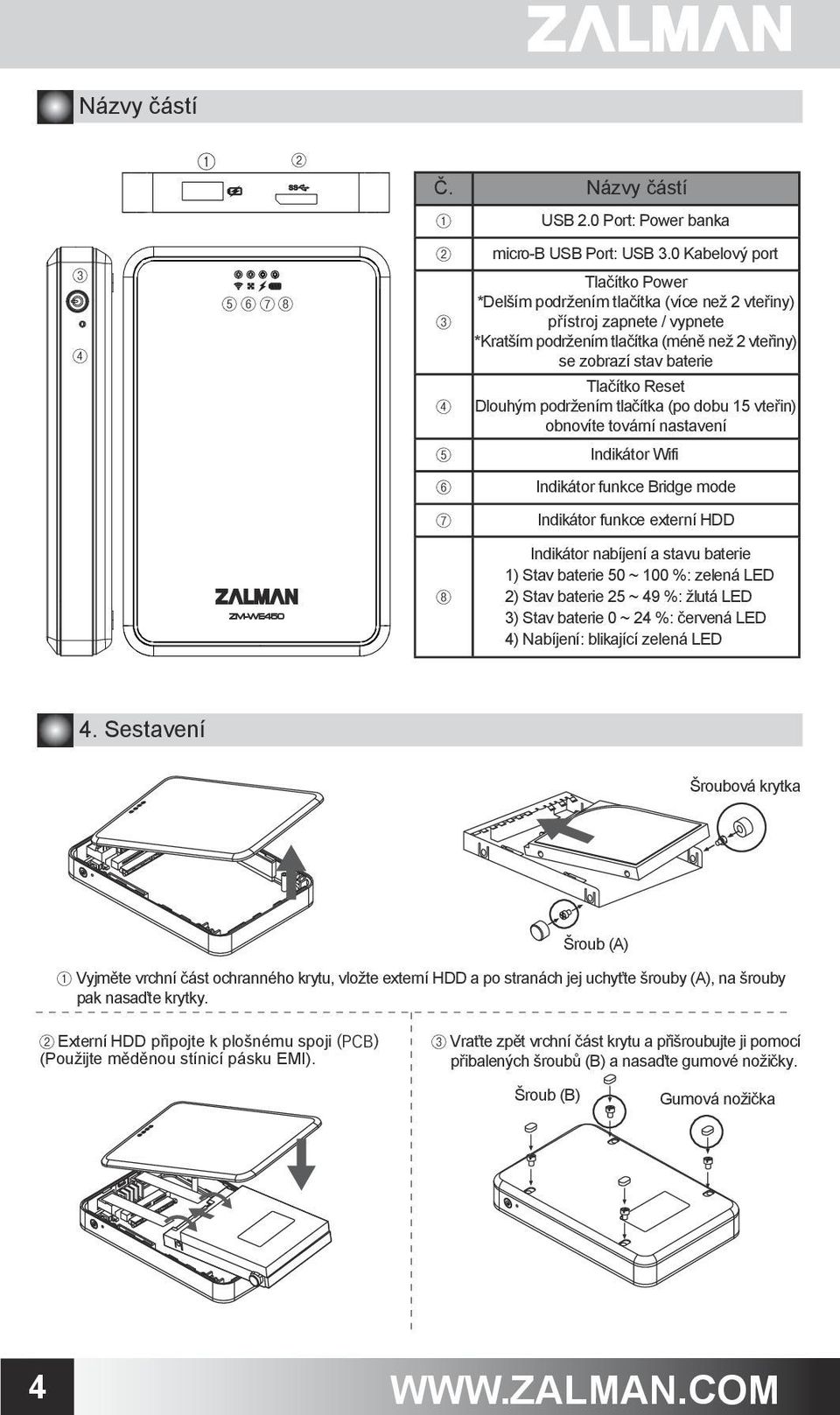 Dlouhým podržením tlačítka (po dobu 15 vteřin) obnovíte tovární nastavení 5 Indikátor Wifi 6 Indikátor funkce Bridge mode 7 Indikátor funkce externí HDD 8 Indikátor nabíjení a stavu baterie 1) Stav