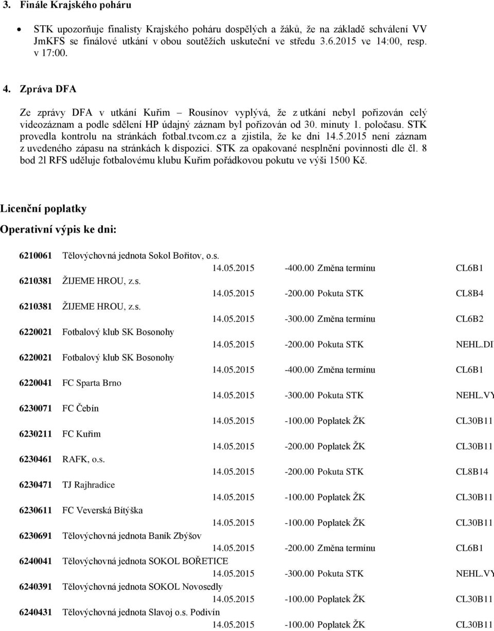 STK provedla kontrolu na stránkách fotbal.tvcom.cz a zjistila, že ke dni 14.5.2015 není záznam z uvedeného zápasu na stránkách k dispozici. STK za opakované nesplnění povinnosti dle čl.