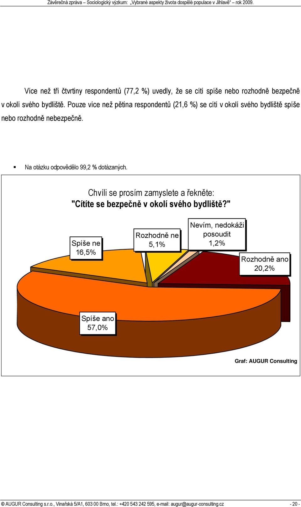 Chvíli se prosím zamyslete a řekněte: "Cítíte se bezpečně v okolí svého bydliště?