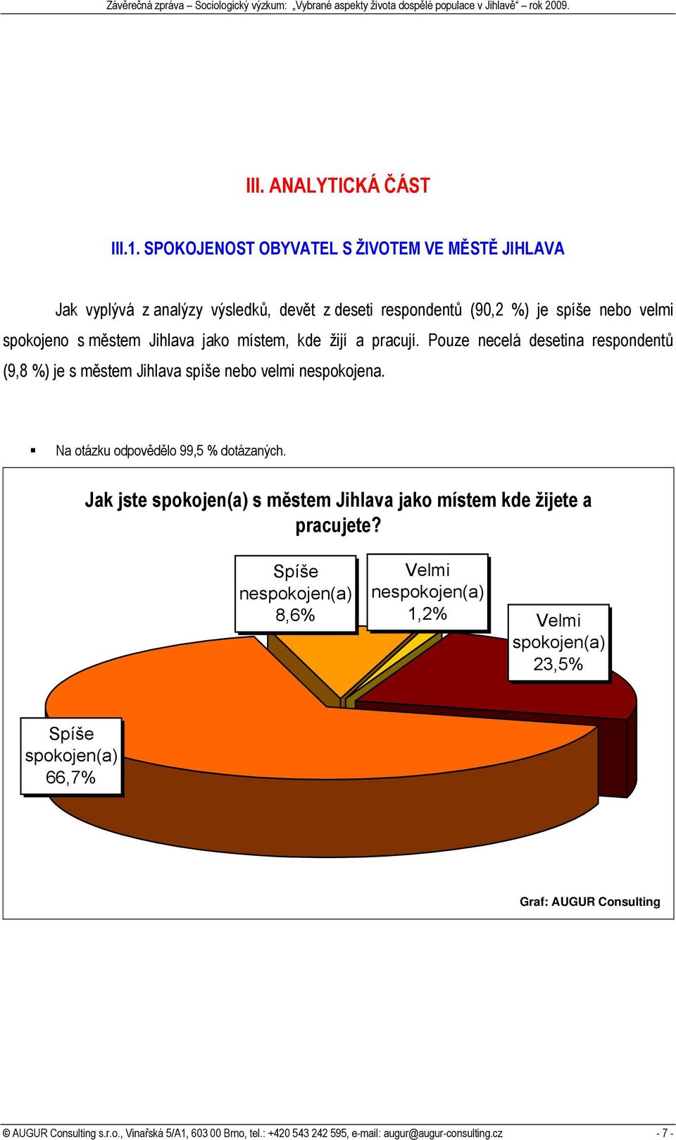 jako místem, kde žijí a pracují. Pouze necelá desetina respondentů (9,8 %) je s městem Jihlava spíše nebo velmi nespokojena. Na otázku odpovědělo 99,5 % dotázaných.