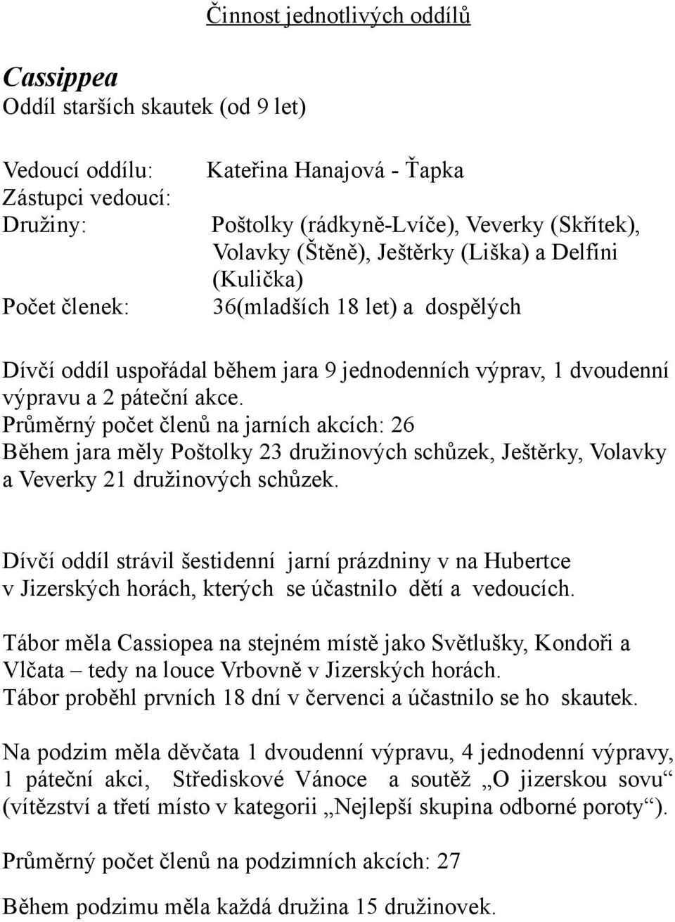 Průměrný počet členů na jarních akcích: 26 Během jara měly Poštolky 23 družinových schůzek, Ještěrky, Volavky a Veverky 21 družinových schůzek.