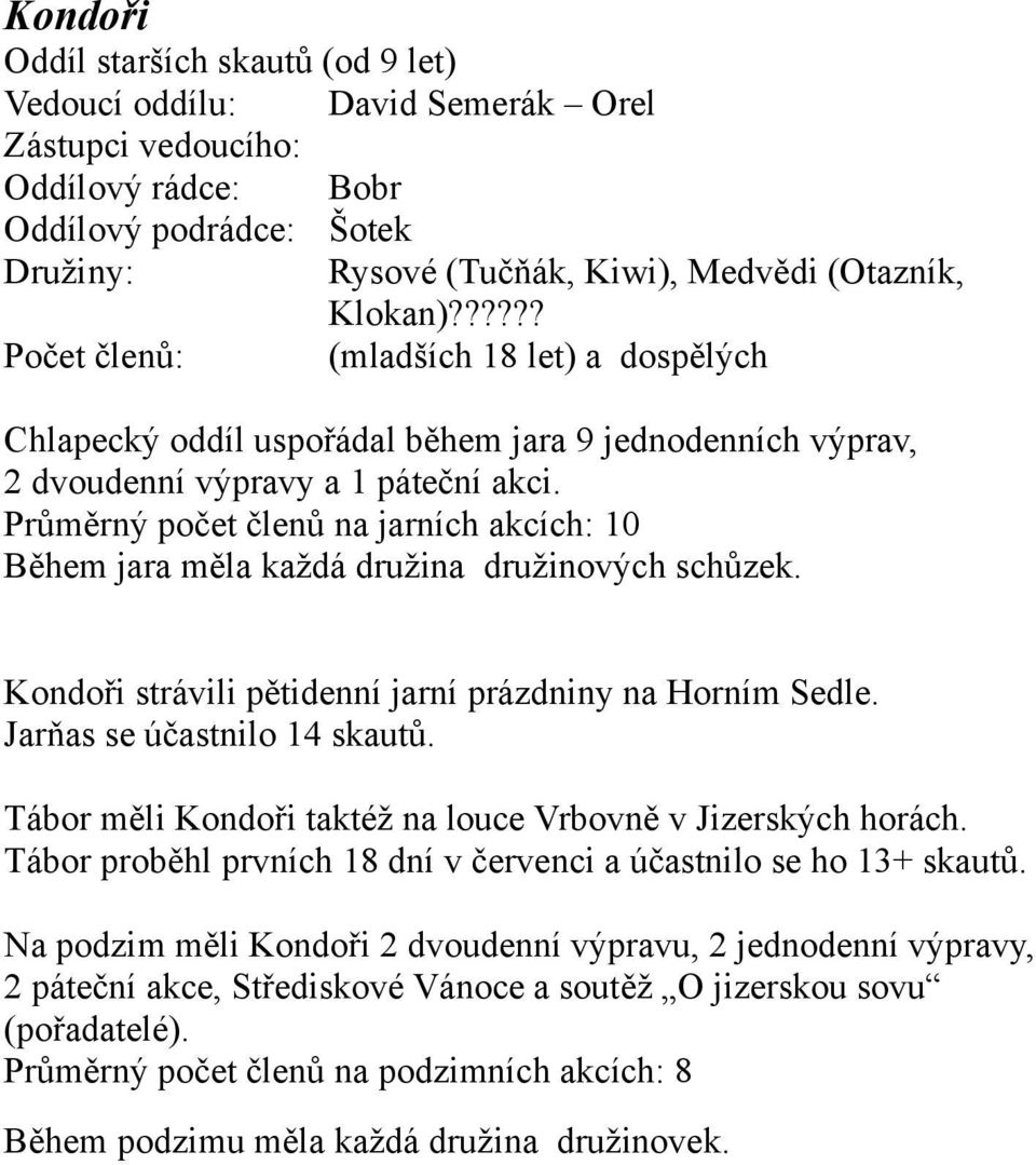 Průměrný počet členů na jarních akcích: 10 Během jara měla každá družina družinových schůzek. Kondoři strávili pětidenní jarní prázdniny na Horním Sedle. Jarňas se účastnilo 14 skautů.