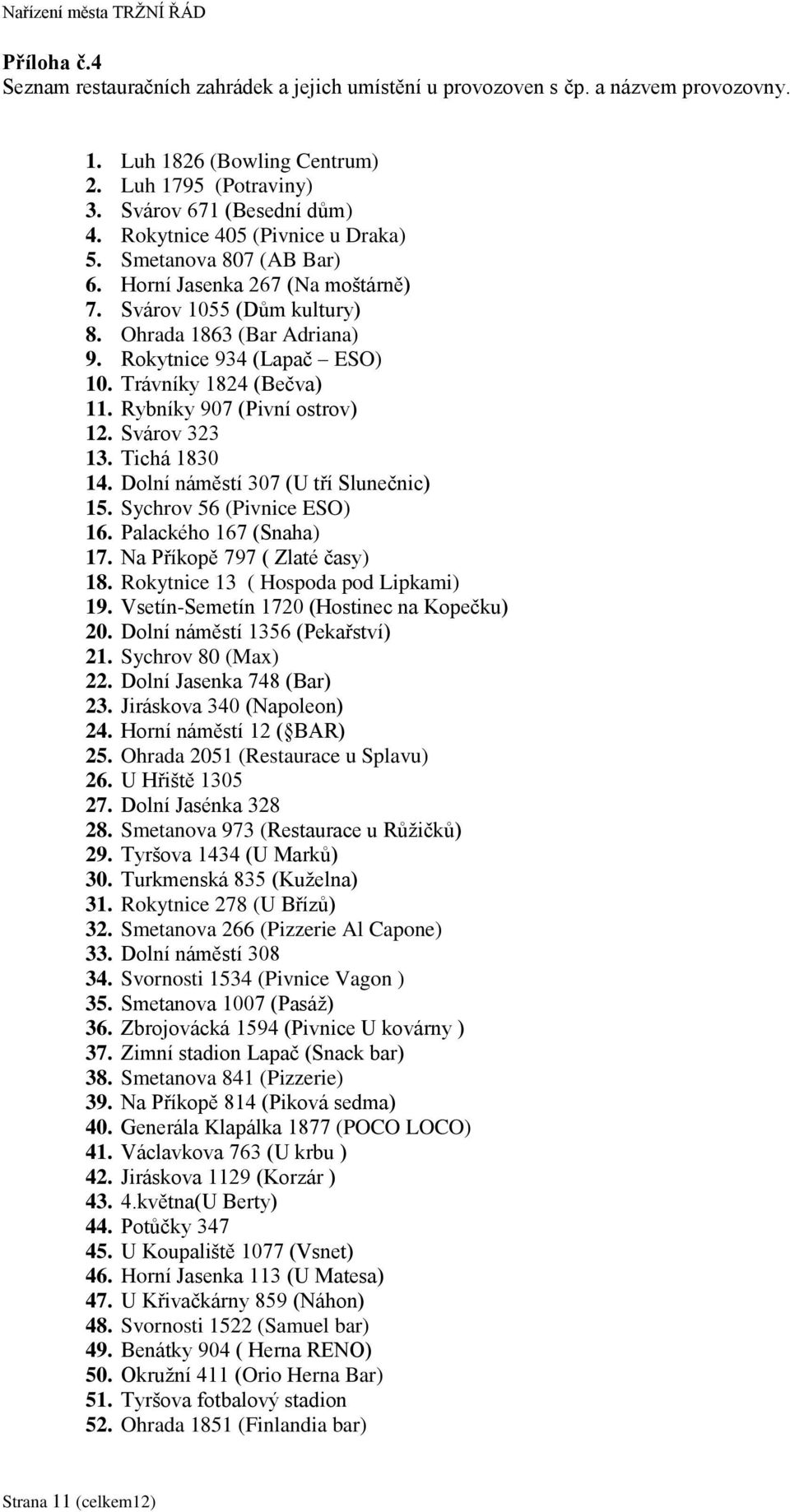 Trávníky 1824 (Bečva) 11. Rybníky 907 (Pivní ostrov) 12. Svárov 323 13. Tichá 1830 14. Dolní náměstí 307 (U tří Slunečnic) 15. Sychrov 56 (Pivnice ESO) 16. Palackého 167 (Snaha) 17.