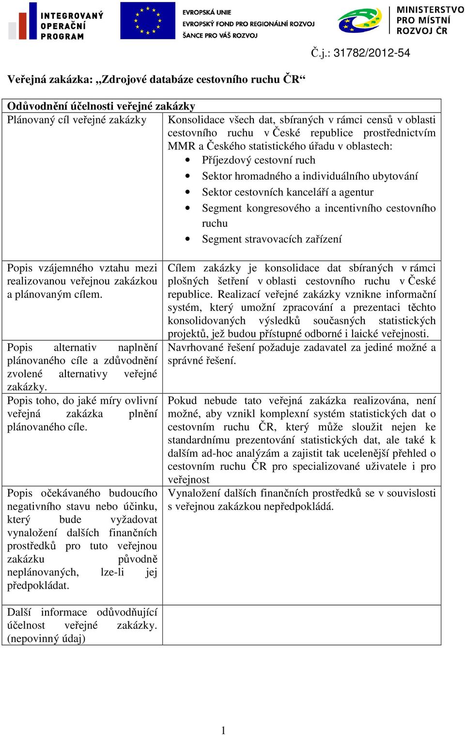 agentur Segment kongresového a incentivního cestovního ruchu Segment stravovacích zařízení Popis vzájemného vztahu mezi realizovanou veřejnou zakázkou a plánovaným cílem.