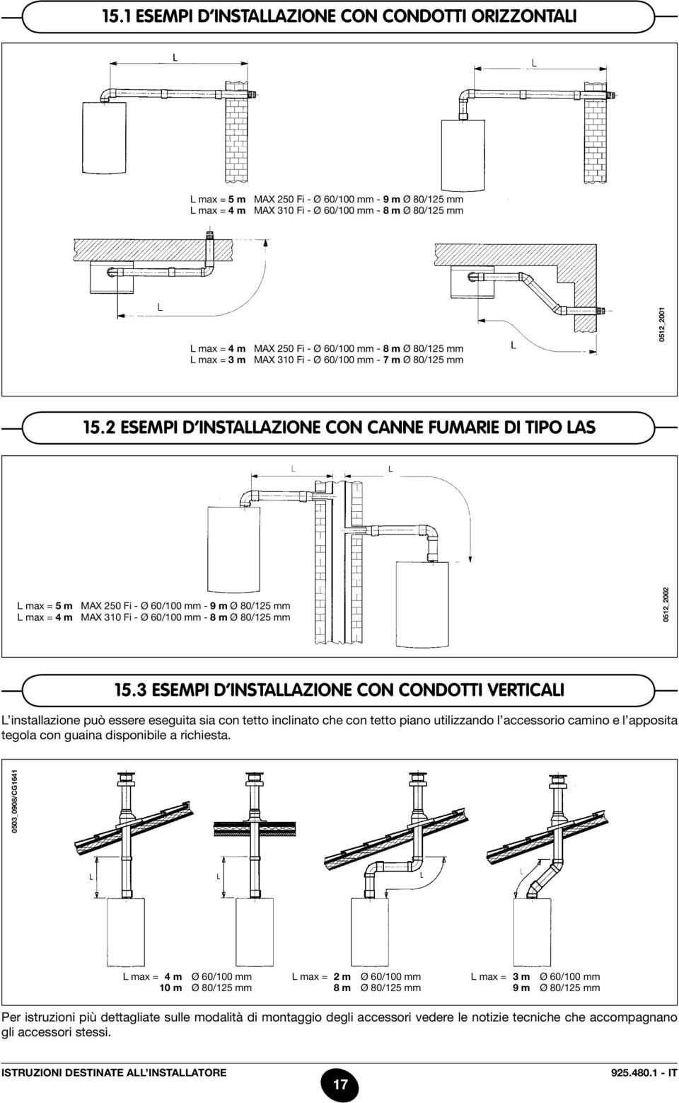 2 esempi d installazione con canne fumarie di tipo las L max = 5 m max 250 Fi - Ø 60/100 mm - 9 m Ø 80/125 mm L max = 4 m max 310 Fi - Ø 60/100 mm - 8 m Ø 80/125 mm 15.