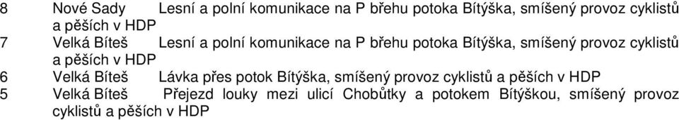 pěších v HDP 6 Velká Bíteš Lávka přes potok Bítýška, smíšený provoz cyklistů a pěších v HDP 5