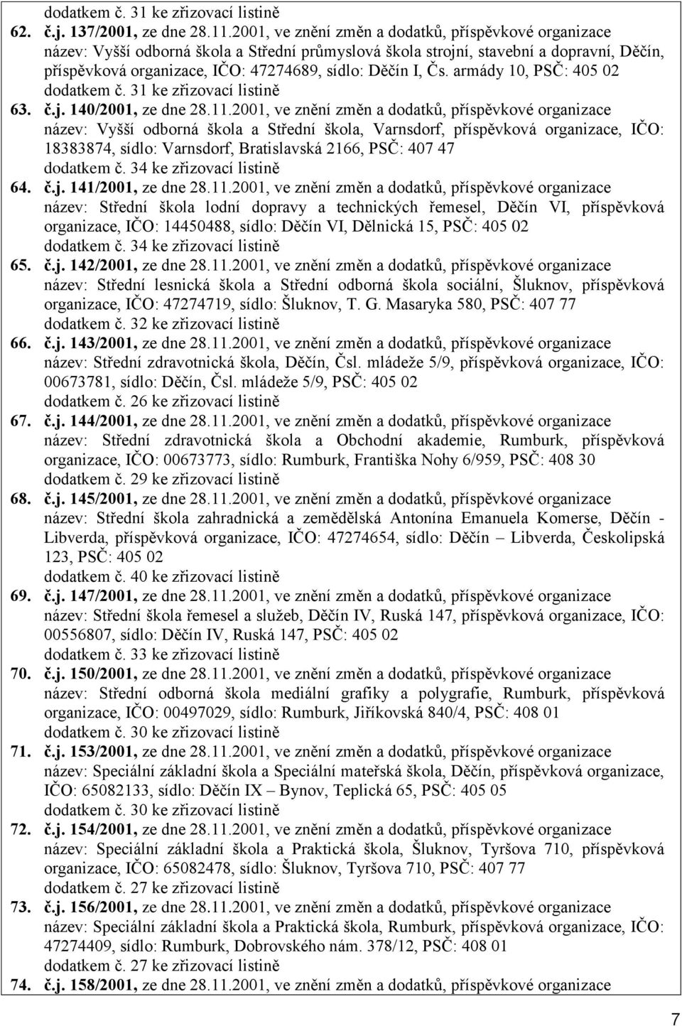 Čs. armády 10, PSČ: 405 02 dodatkem č. 31 ke zřizovací listině 63. č.j. 140/2001, ze dne 28.11.