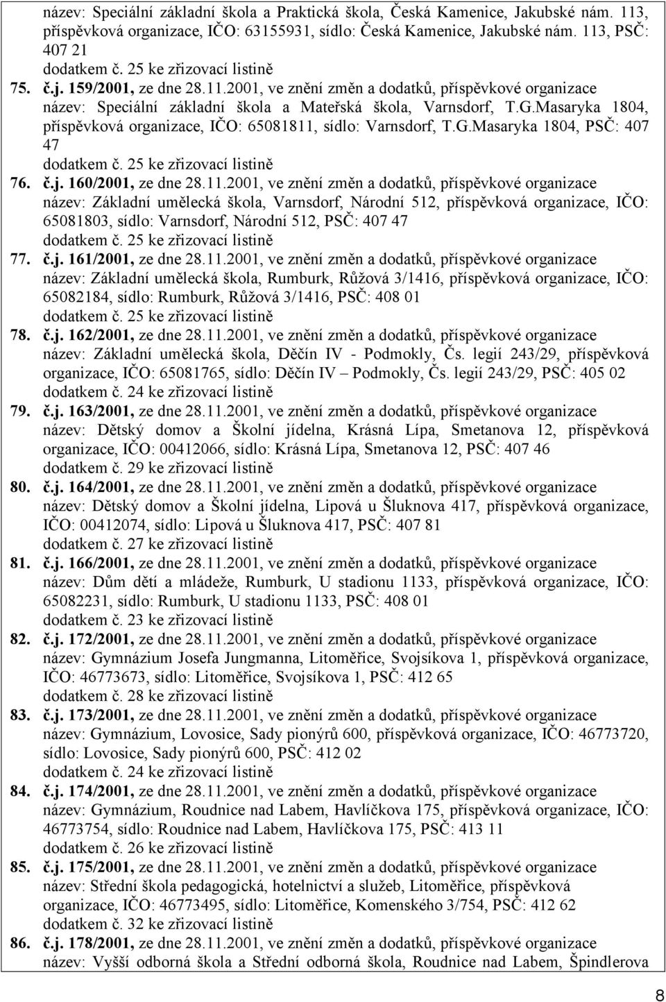 Masaryka 1804, příspěvková organizace, IČO: 65081811,