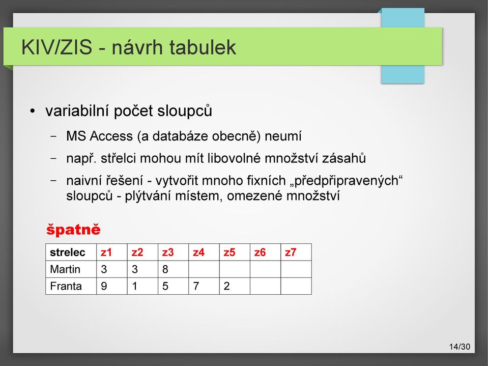 střelci mohou mít libovolné množství zásahů naivní řešení - vytvořit mnoho