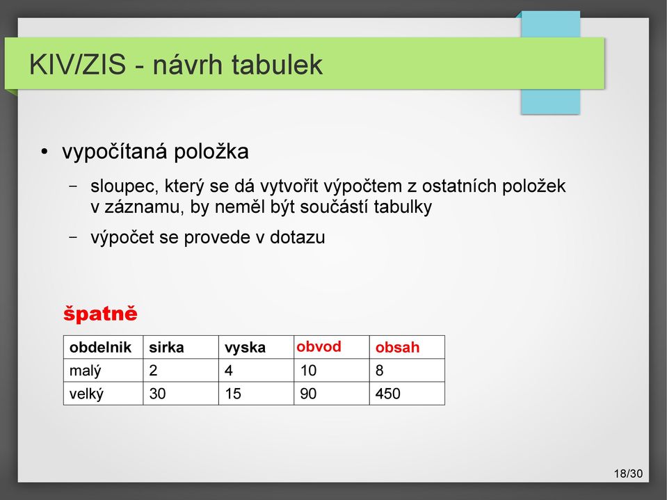 být součástí tabulky výpočet se provede v dotazu špatně