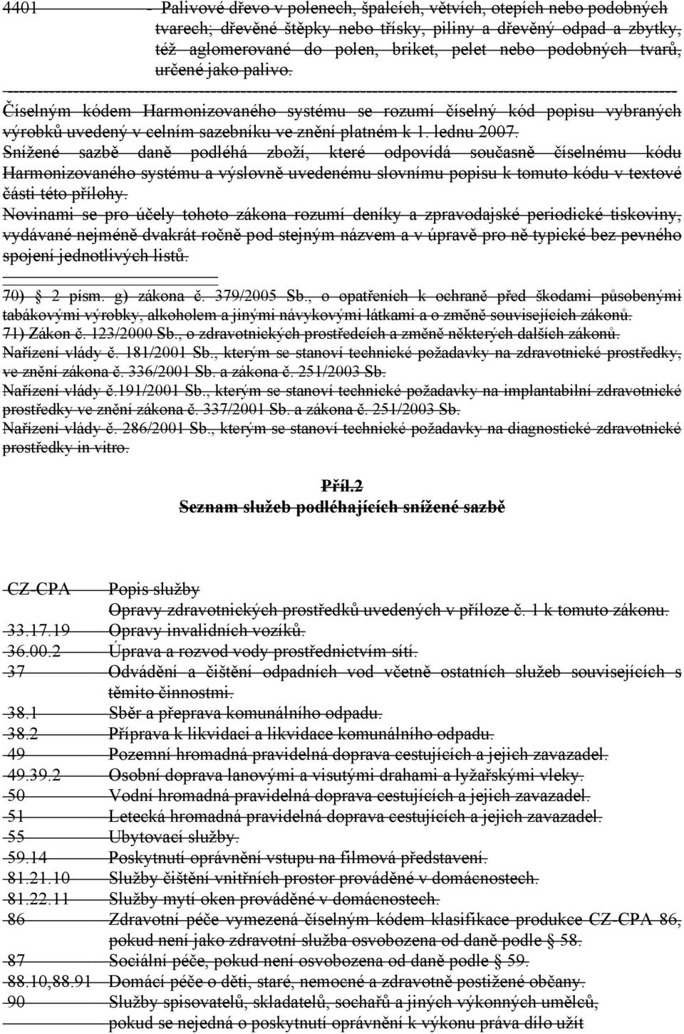 ---------------------------------------------------------------------------------------------------------------- Číselným kódem Harmonizovaného systému se rozumí číselný kód popisu vybraných výrobků