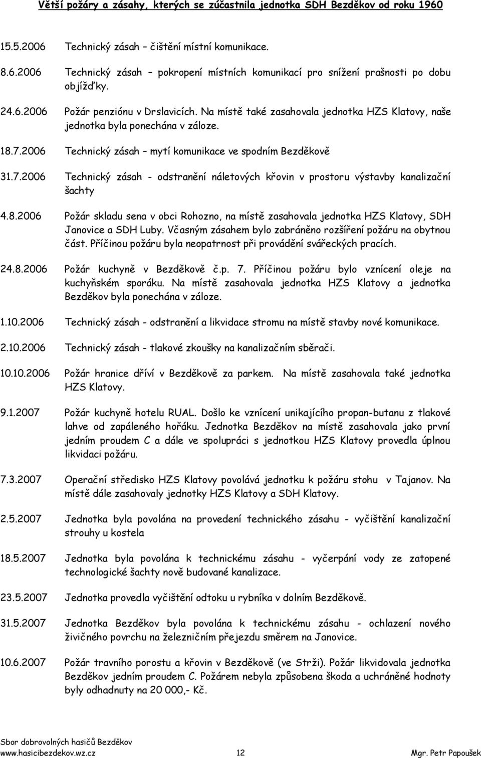 8.2006 Poţár skladu sena v obci Rohozno, na místě zasahovala jednotka HZS Klatovy, SDH Janovice a SDH Luby. Včasným zásahem bylo zabráněno rozšíření poţáru na obytnou část.