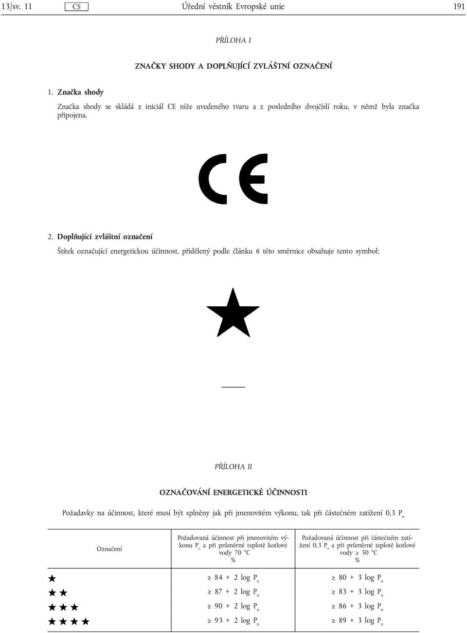 Doplňující zvláštní označení Štítek označující energetickou účinnost, přidělený podle článku 6 této směrnice obsahuje tento symbol: PŘÍLOHA II OZNAČOVÁNÍ ENERGETICKÉ ÚČINNOSTI Požadavky na účinnost,