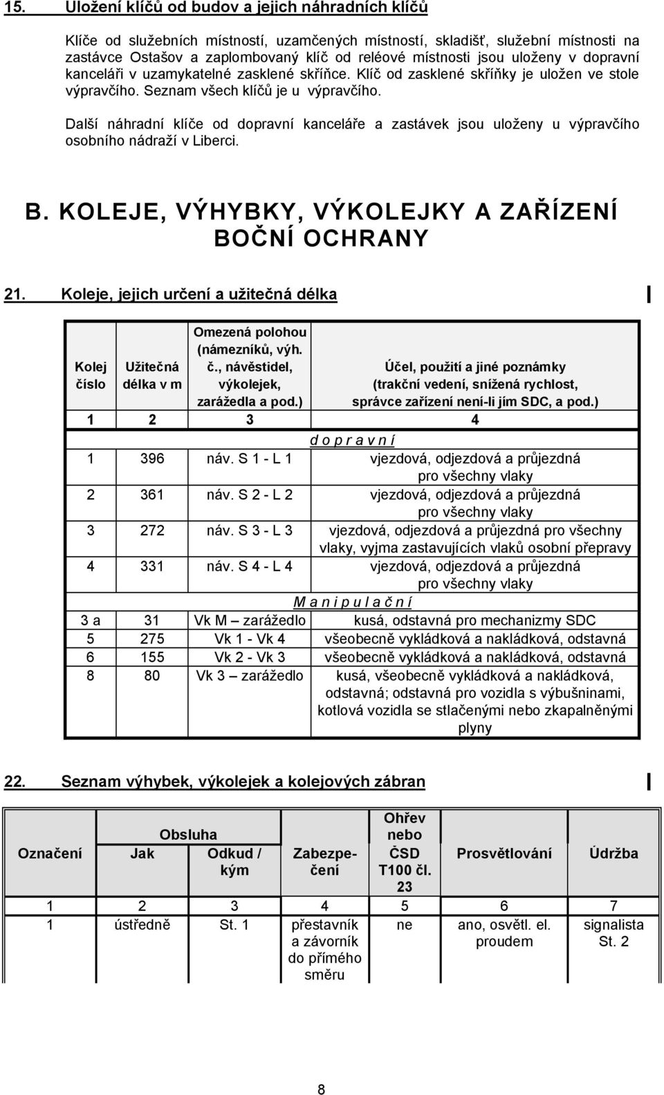 Další náhradní klíče od dopravní kanceláře a zastávek jsou uloženy u výpravčího osobního nádraží v Liberci. B. KOLEJE, VÝHYBKY, VÝKOLEJKY A ZAŘÍZENÍ BOČNÍ OCHRANY 21.