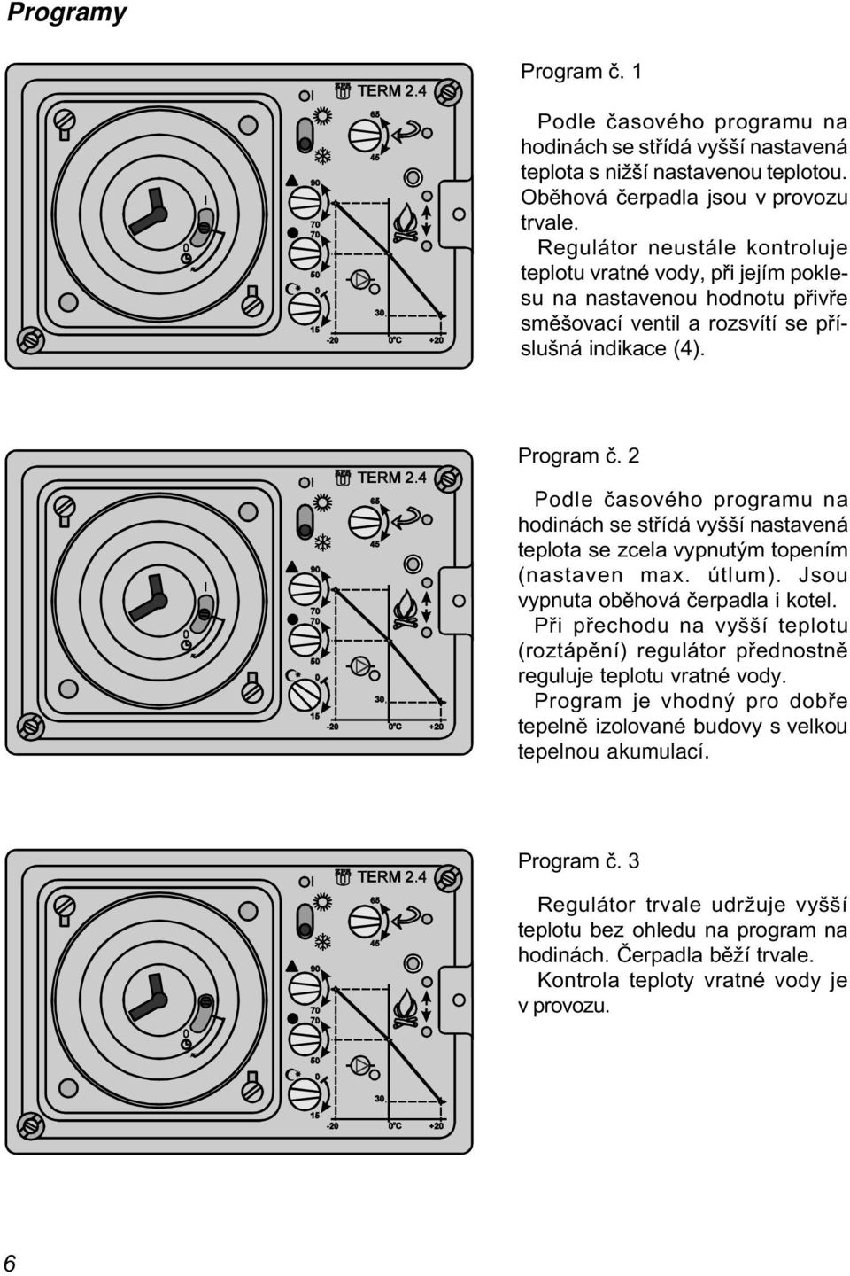 2 Podle èasového programu na hodinách se støídá vyšší nastavená teplota se zcela vypnutým topením (nastaven max. útlum). Jsou vypnuta obìhová èerpadla i kotel.