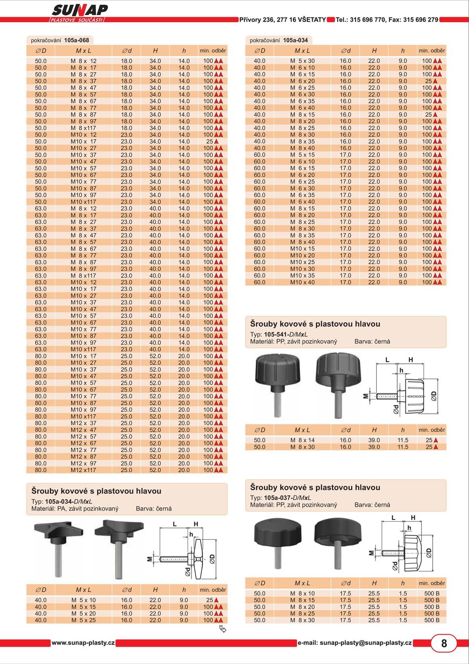 27 10 x 37 10 x 47 10 x 57 10 x 67 10 x 77 10 x 87 10 x 97 10 x117 12 x 37 12 x 47 12 x 57 12 x 67 12 x 77 12 x 87 12 x 97 12 x117 2 2 2 2 2 2 2 2 2 2 2 2 2 2 2 2 2 2 2 2 2 2 2 2 2 2 2 2 2 2 2 2 2 3