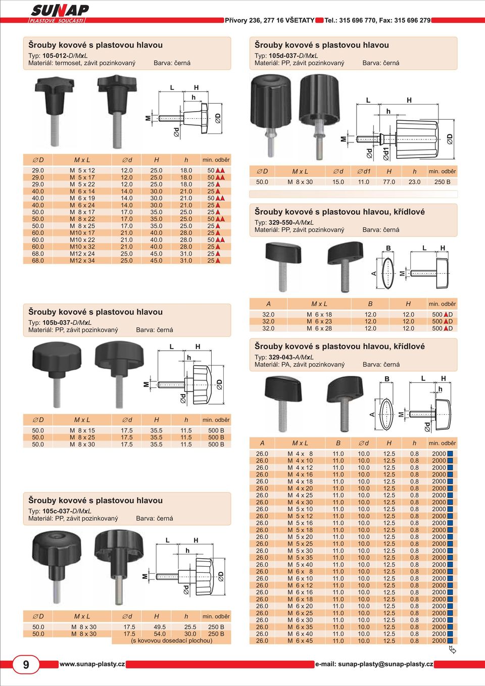 Typ: 329-043-A/xL ateriál: PA, závit pozinkovaný xl d h 9 x15 x x30 1 1 1 3 3 3 Typ: 105c-037-/xL ateriál: PP, závit pozinkovaný 1 1 1 xl d h x30 x30 B B B 1 4.