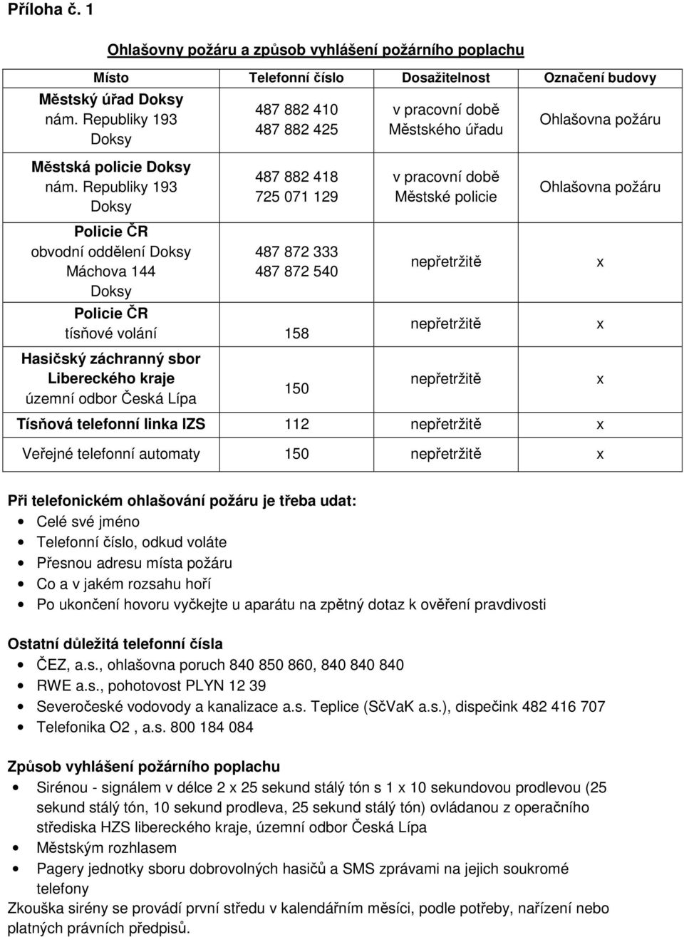 Republiky 193 Doksy 487 882 418 725 071 129 v pracovní době Městské policie Ohlašovna požáru Policie ČR obvodní oddělení Doksy Máchova 144 Doksy 487 872 333 487 872 540 Policie ČR tísňové volání 158