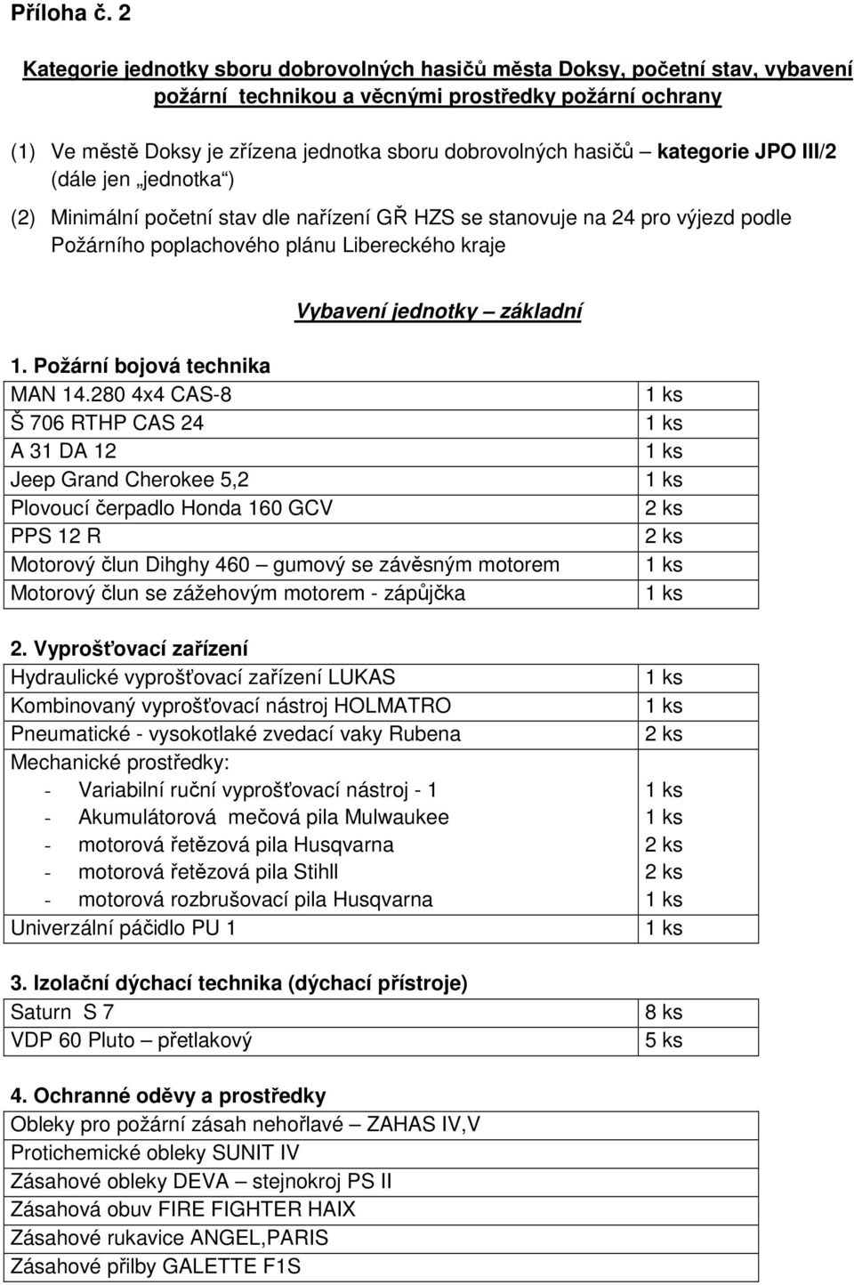 hasičů kategorie JPO III/2 (dále jen jednotka ) (2) Minimální početní stav dle nařízení GŘ HZS se stanovuje na 24 pro výjezd podle Požárního poplachového plánu Libereckého kraje Vybavení jednotky