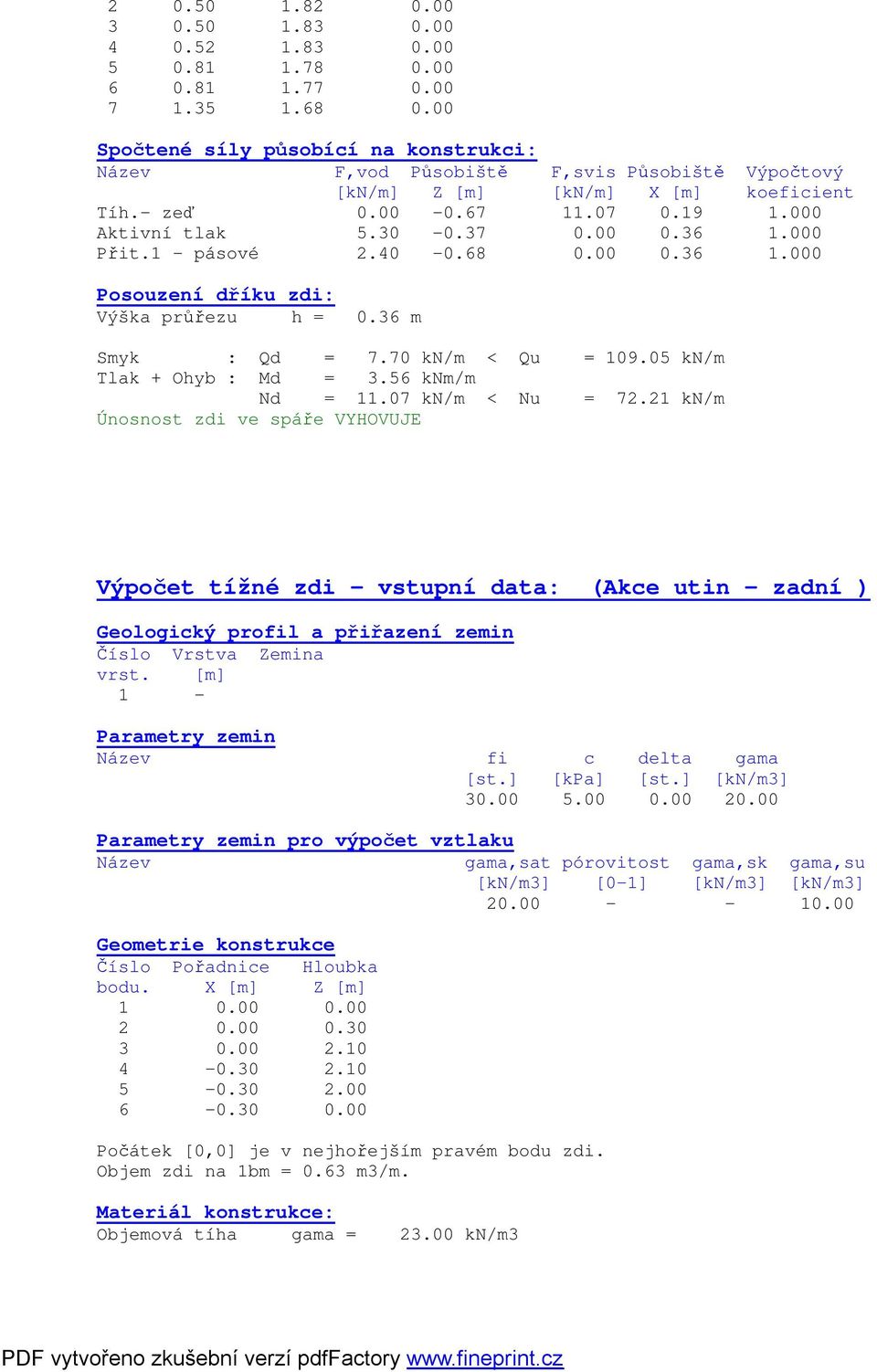 000 Přit.1 - pásové 2.40-0.68 0.00 0.36 1.000 Posouzení dříku zdi: Výška průřezu h = 0.36 m Smyk : Qd = 7.70 kn/m < Qu = 109.05 kn/m Tlak + Ohyb : Md = 3.56 knm/m Nd = 11.07 kn/m < Nu = 72.